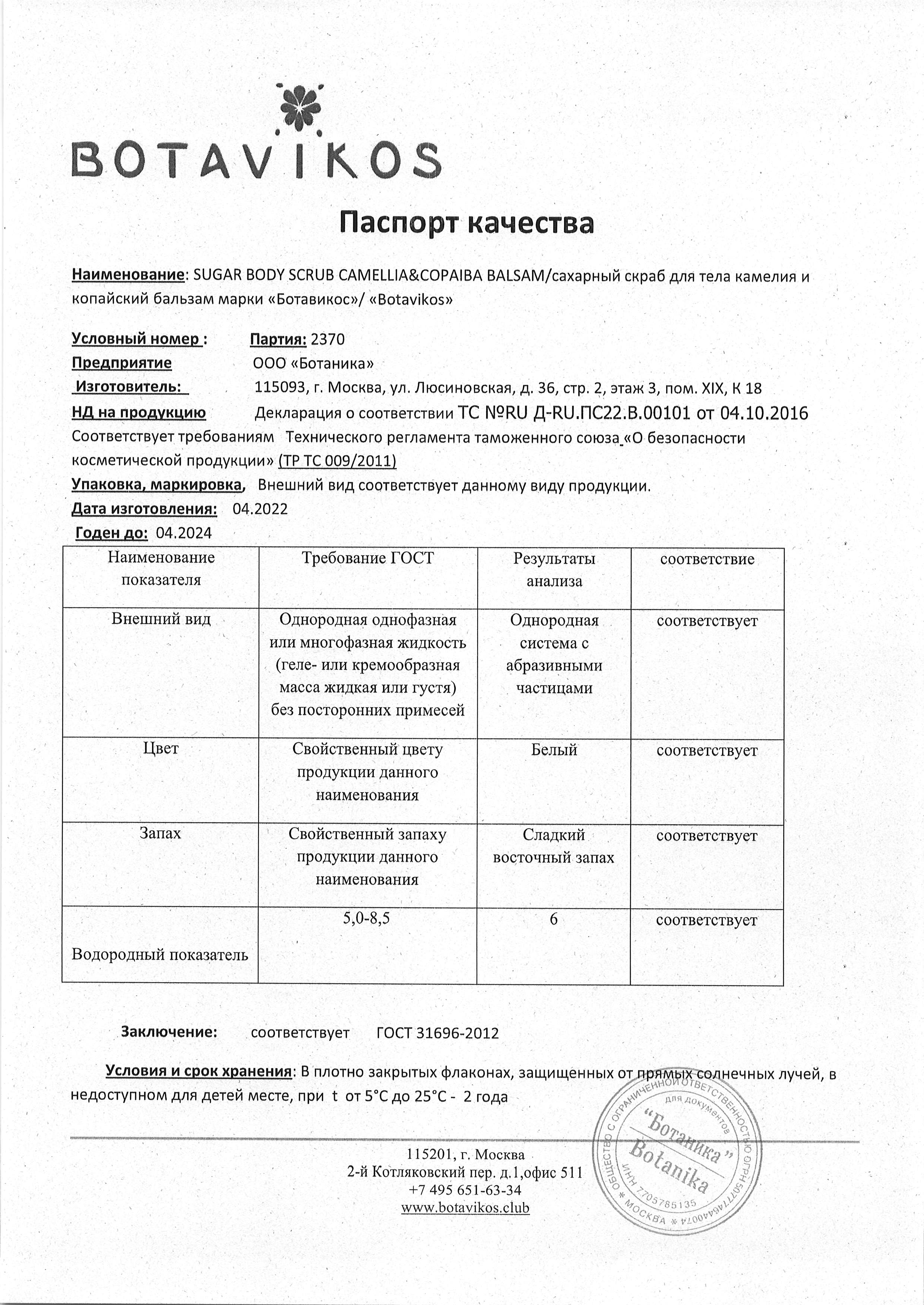 Паспорт №042022